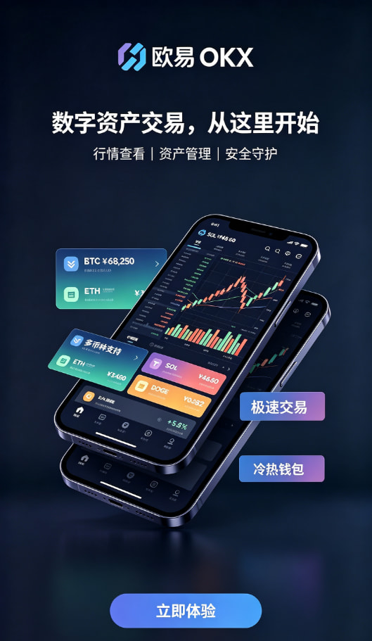 欧交易所app官网充值买币流程